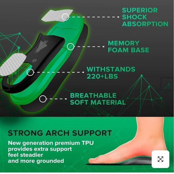 Easyfeet Mount Strength Plantar Fascia 220 lb+ - Orthotic New in Box - Picture 4 of 9